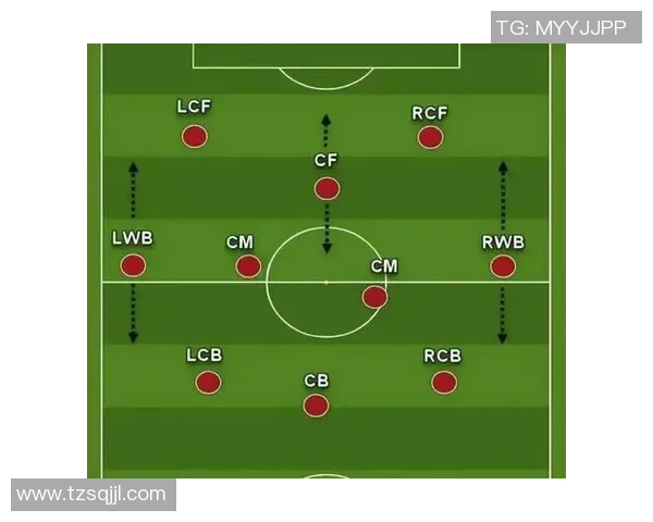 北京足球队配合风格深度对比及战术解析探讨 北京足球队配合风格深度对比及战术解析探讨