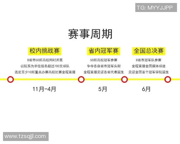南京足球队挑战赛点评：比赛经验与表现的深度分析与反思