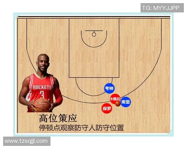 武汉篮球队整体压制战术分析与得失评估探讨 武汉篮球队整体压制战术分析与得失评估探讨