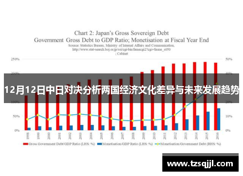 12月12日中日对决分析两国经济文化差异与未来发展趋势