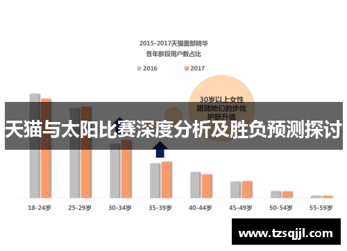 天猫与太阳比赛深度分析及胜负预测探讨